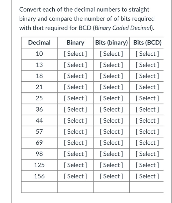 Decimal Lowest To Highest Calculator