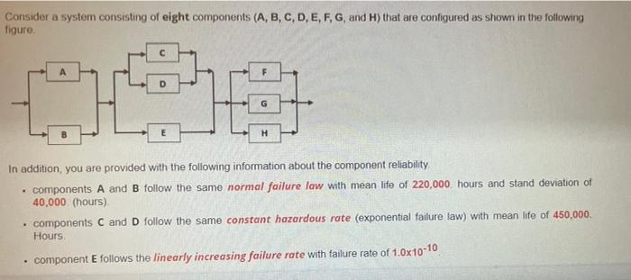 Solved Consider a system consisting of eight components (A, | Chegg.com