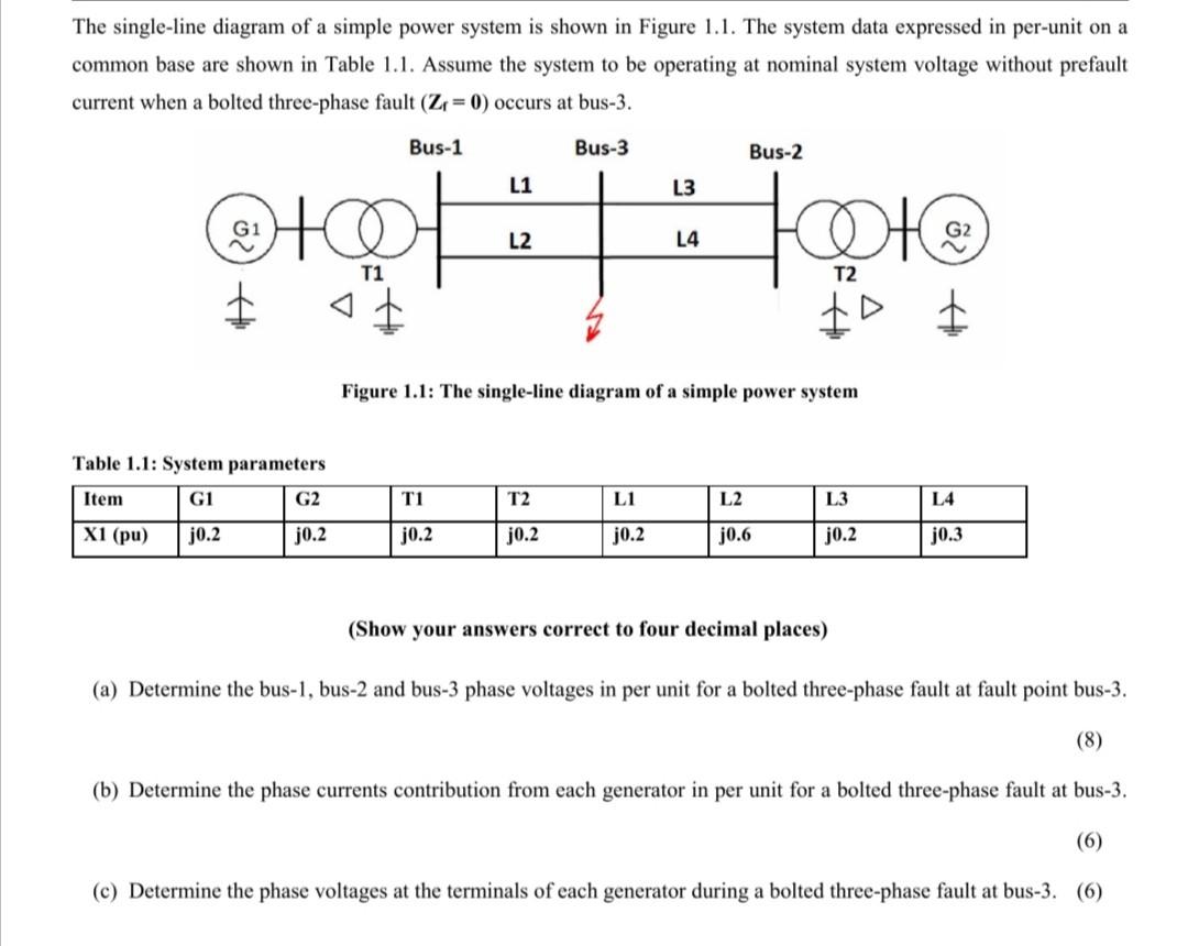 Solved The single-line diagram of a simple power system is | Chegg.com