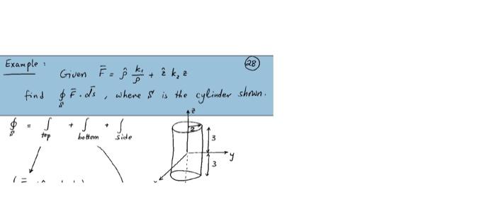 Solved 28 Example Given F 8 E K Z Find F Ds Whe Chegg Com