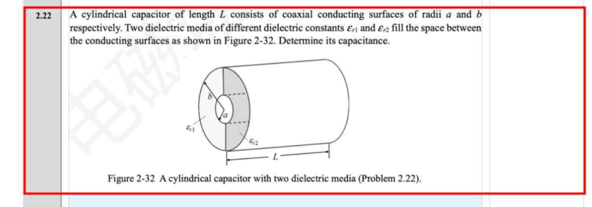 Solved 2.22 ﻿A cylindrical capacitor of length L ﻿consists | Chegg.com