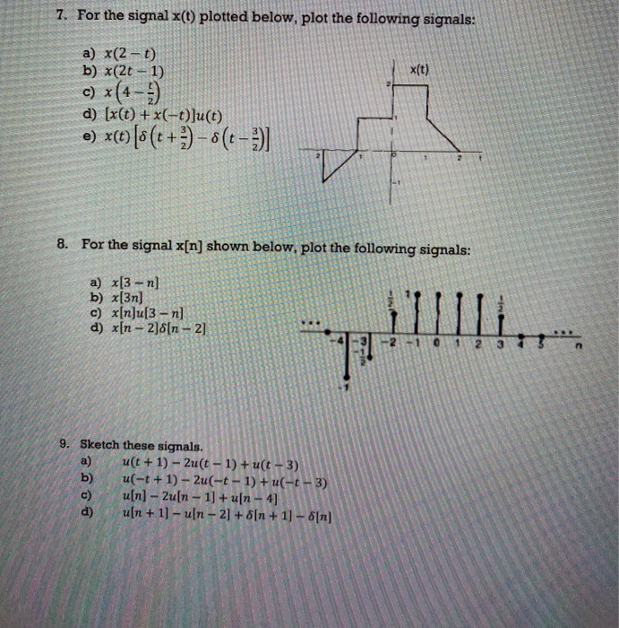 Solved Please Help Me 7 For The Signal X T Plotted Belo Chegg Com