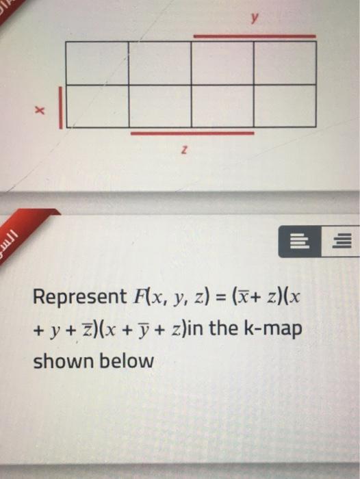 Solved Y H N It Represent F X Y Z Ae 2 X Y Z Chegg Com