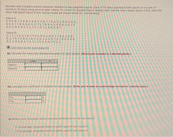 Solved Noodles and Company tested consumer reaction to two