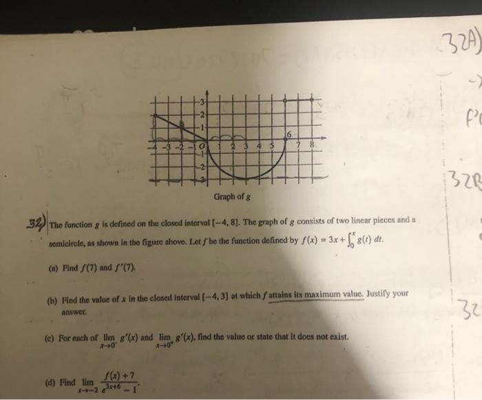 Solved 32A) po 16 132R Graph of 8 32 8 The function g is | Chegg.com