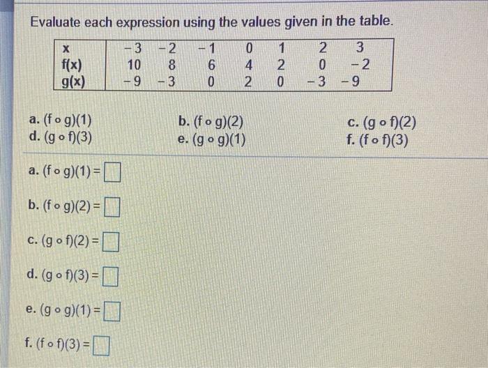 Solved Evaluate each expression using the values given in | Chegg.com