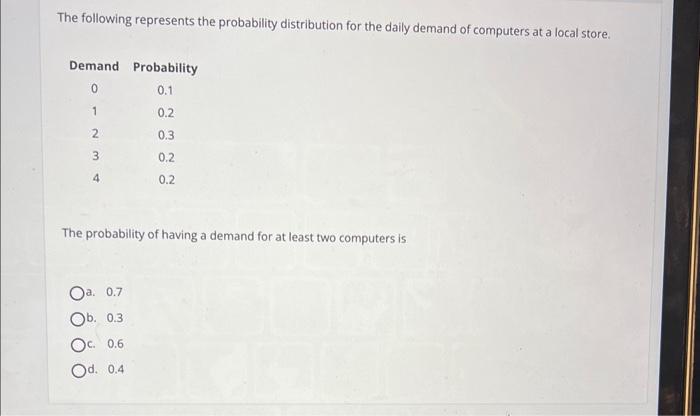 Solved The following represents the probability distribution | Chegg.com