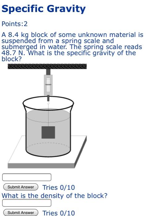 Solved Specific Gravity Points:2 A 8.4 kg block of some | Chegg.com