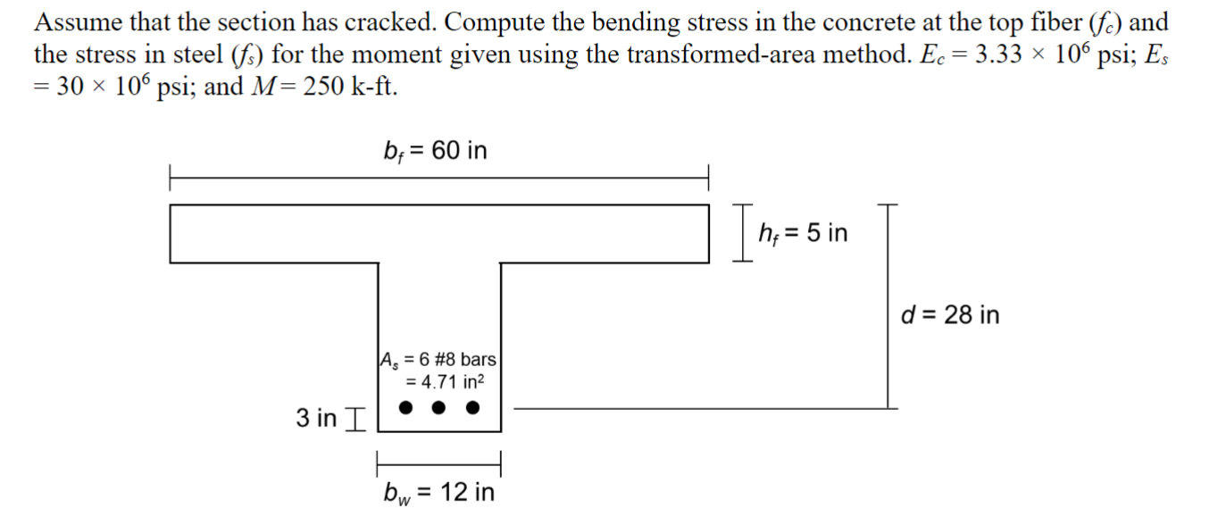 Solved Assume that the section has cracked. Compute the | Chegg.com