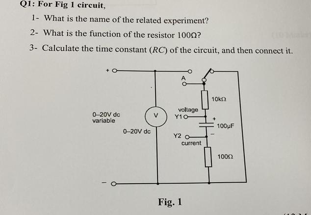 Solved Q1: For Fig 1 circuit, 1- What is the name of the | Chegg.com