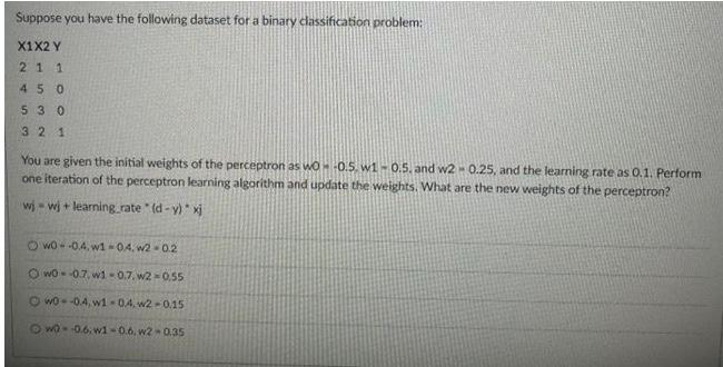 Solved Suppose you have the following dataset for a binary | Chegg.com