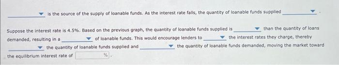 is the source of the supply of loanable funds. As the interest rate falls, the quantity of loanable funds supplied
Suppose th