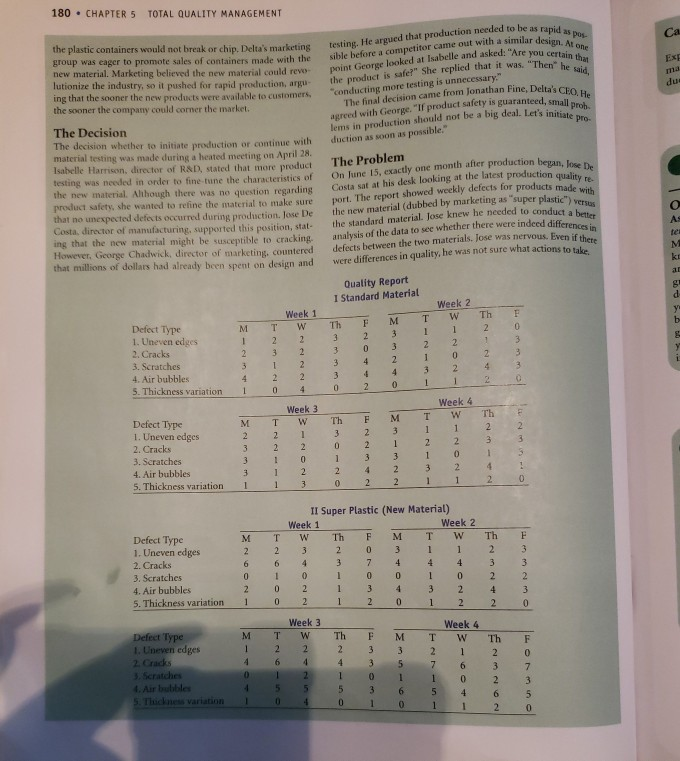 Solved Jose had been opposed to starting production until