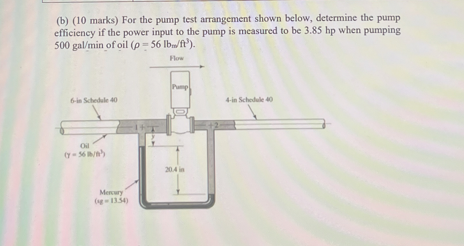 Solved (b) (10 ﻿marks) ﻿For the pump test arrangement shown | Chegg.com