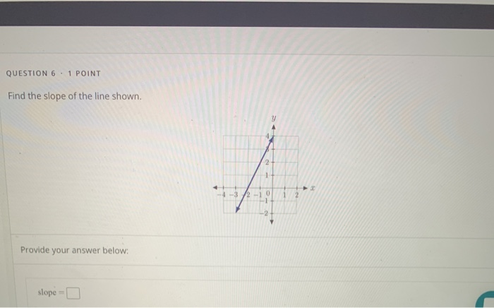 Solved QUESTION 6 1 POINT Find the slope of the line shown. | Chegg.com