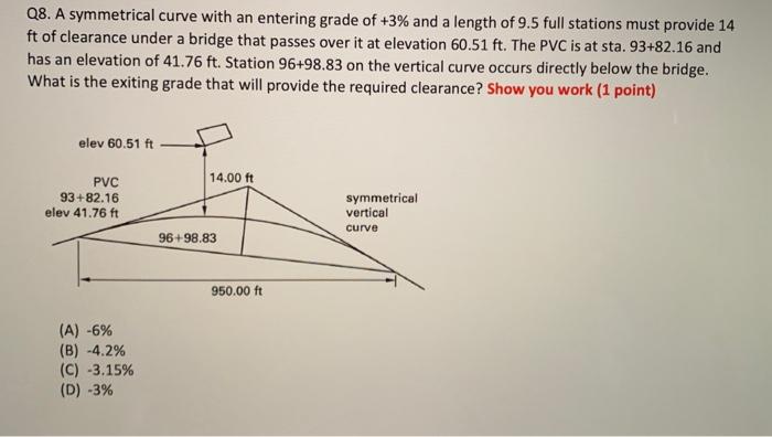 Solved Q8. A symmetrical curve with an entering grade of +3% | Chegg.com
