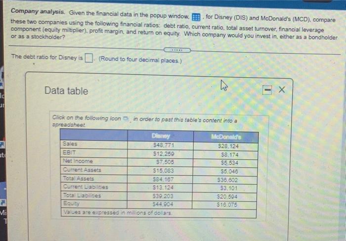 Solved Company Analysis. Given The Financial Data In The | Chegg.com