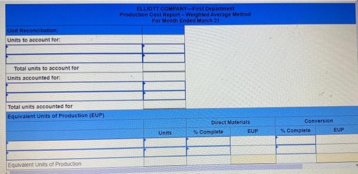 ELLIOTT COMPANY-First Department
Producton Cost Report - Weightud Average Method
For Month Ended March 31
Unit Reconollation: