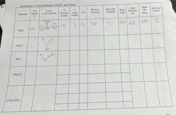 Solved Experiment 6: Lewis Structures. VSEPR, And Polarity | Chegg.com