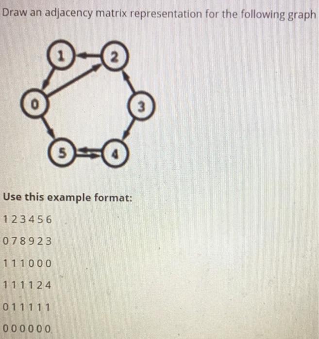 Solved Draw an adjacency matrix representation for the | Chegg.com