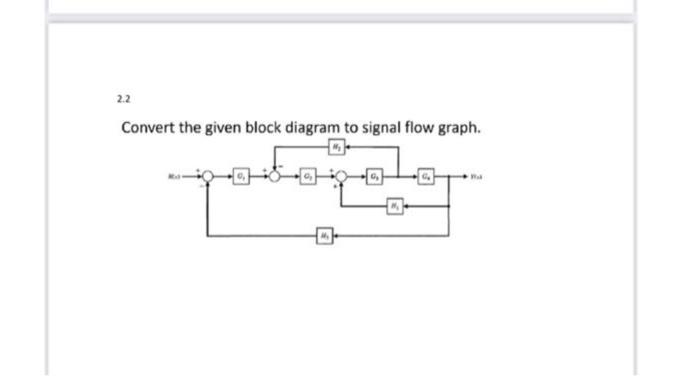 Convert Block Diagram To Signal Flow Graph Examples Procedur