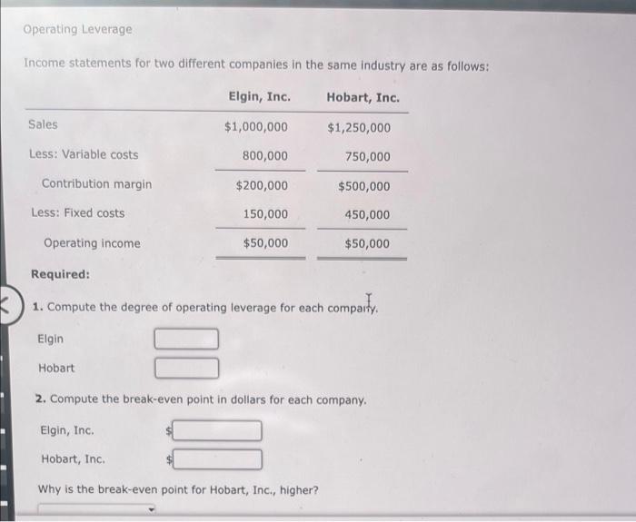 solved-operating-leverage-income-statements-for-two-chegg