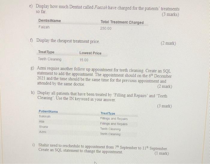 Solved E Display How Much Dentist Called Faezah Have Chegg