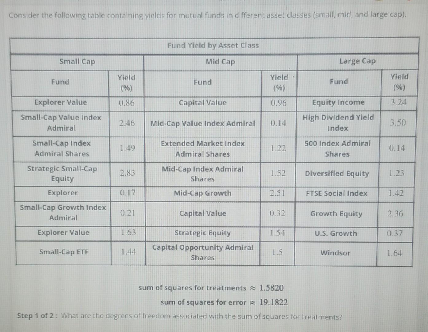 what-is-large-cap-fund-meaning-important-features-m-stock