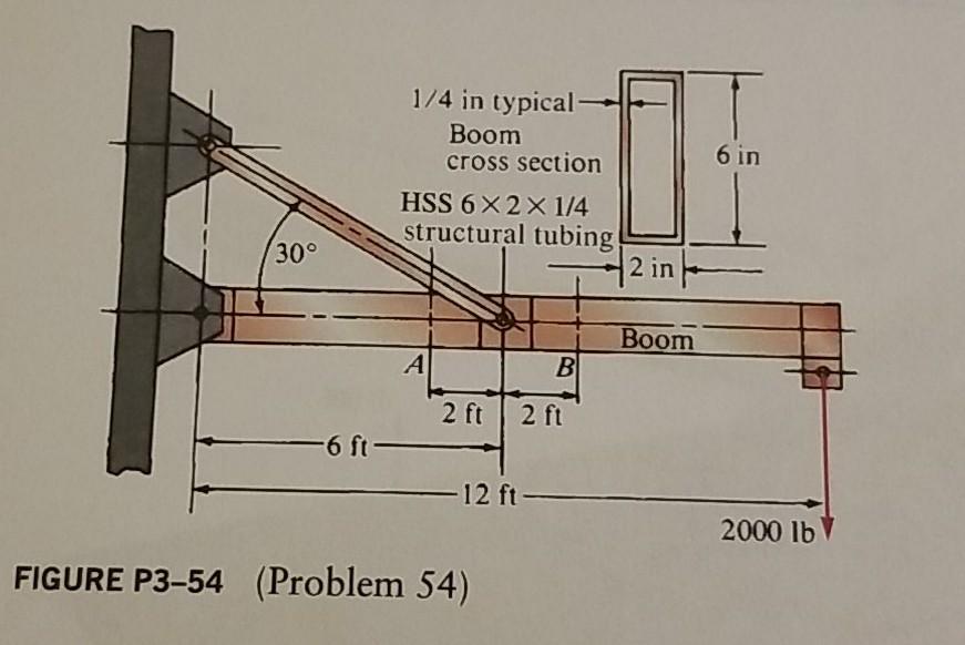 Solved Compute the maximum tensile stress at sections A and | Chegg.com