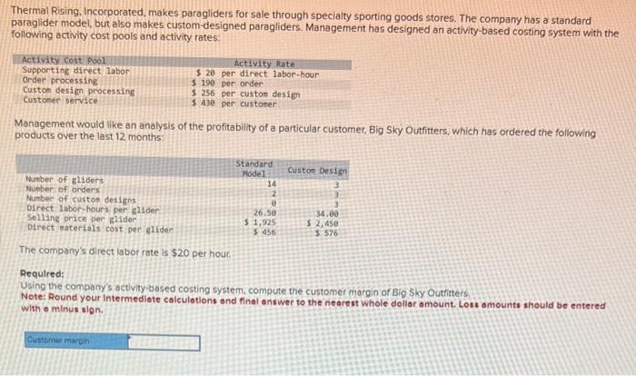 Solved Thermal Rising Incorporated Makes Paragliders For Chegg Com