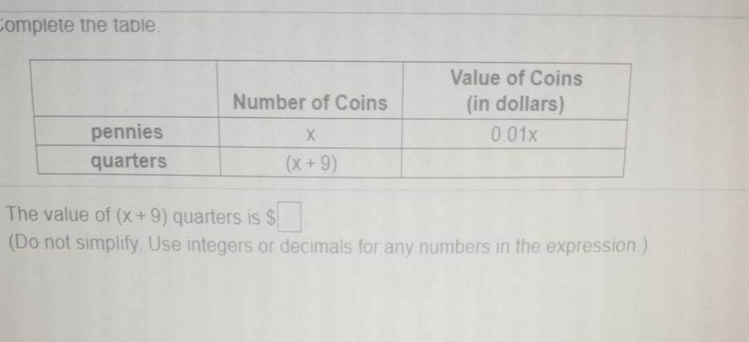 Solved Complete the table. Number of Coins Value of Coins | Chegg.com