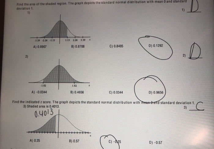 Solved Find The Area Of The Shaded Region The Graph Depicts 7301