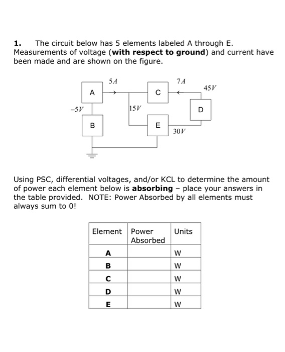 1. The circuit below has 5 elements labeled A through | Chegg.com