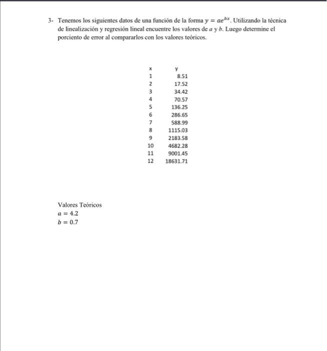 3- Tenemos los siguientes datos de una función de la forma \( y=a e^{b x} \). Utilizando la técnica de linealización y regres