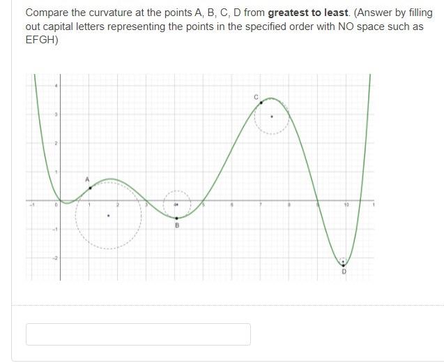 Solved Compare the curvature at the points A, B, C, D from | Chegg.com