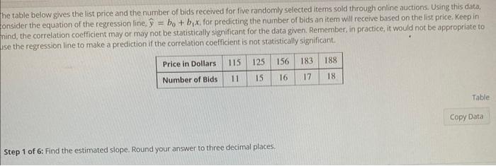 Solved He Table Below Gives The List Price And The Number Of Chegg Com