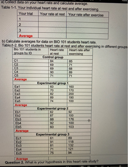 This figure provides training data including heart rate (HR average and