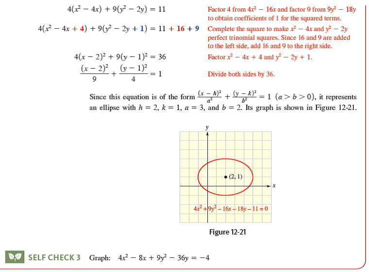 Solved: Write each equation in standard form and graph it. See ...
