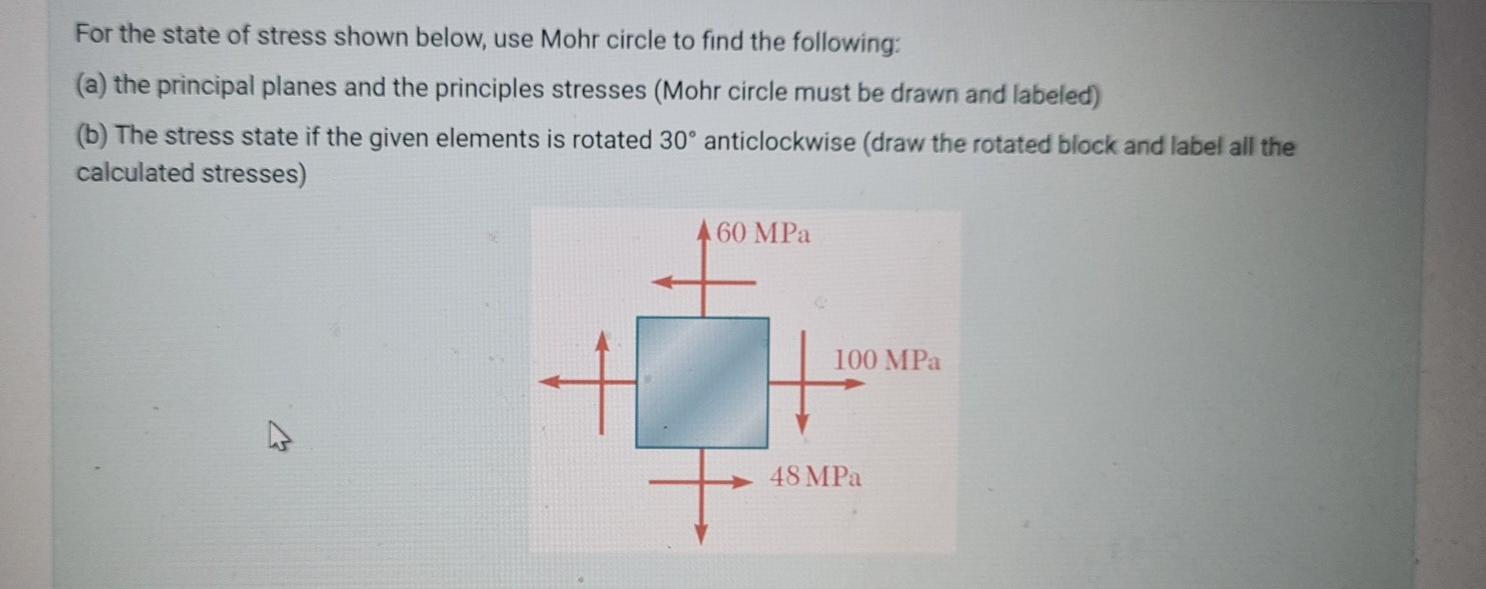 Solved For The State Of Stress Shown Below Use Mohr Circle