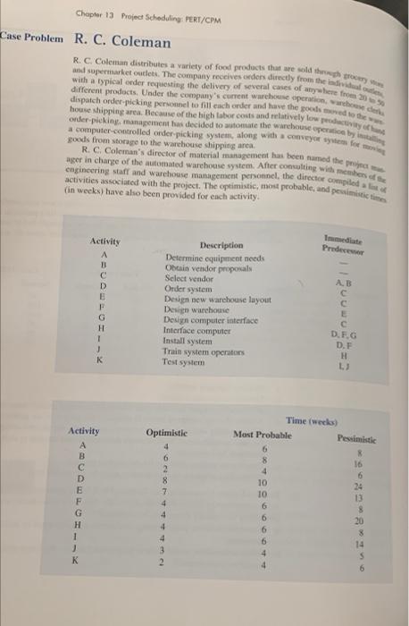 Solved Chapter 13 Project Scheduling PERT/CPM Case Problem | Chegg.com