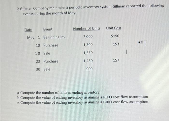 Solved 2.Gillman Company maintains a periodic inventory