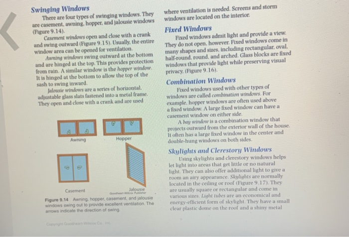 Solved Choosing Windows and Doors Name Activity D Chapter 9 | Chegg.com