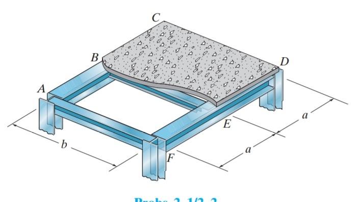 Solved 2-1. The steel framework is used to support the rein- | Chegg.com