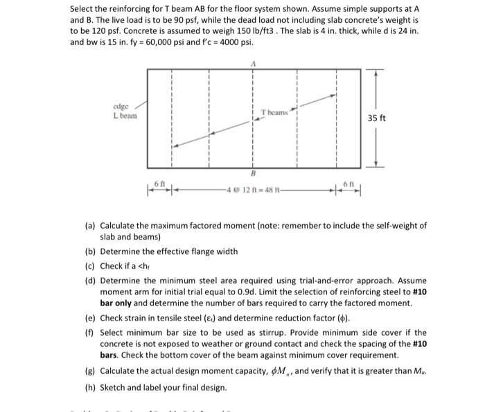 Solved Select the reinforcing for T beam AB for the floor | Chegg.com