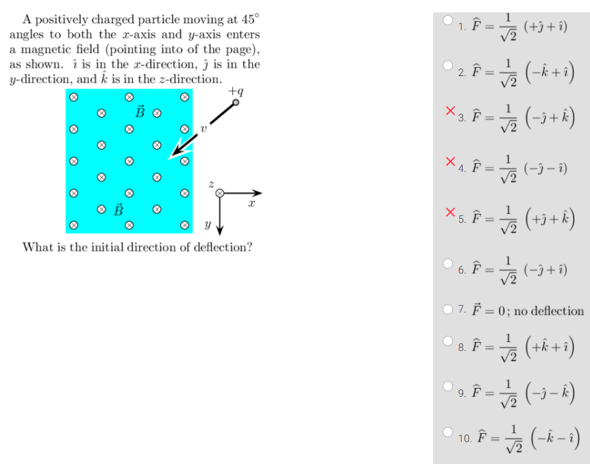 Solved A positively charged particle moving at 45°angles to | Chegg.com