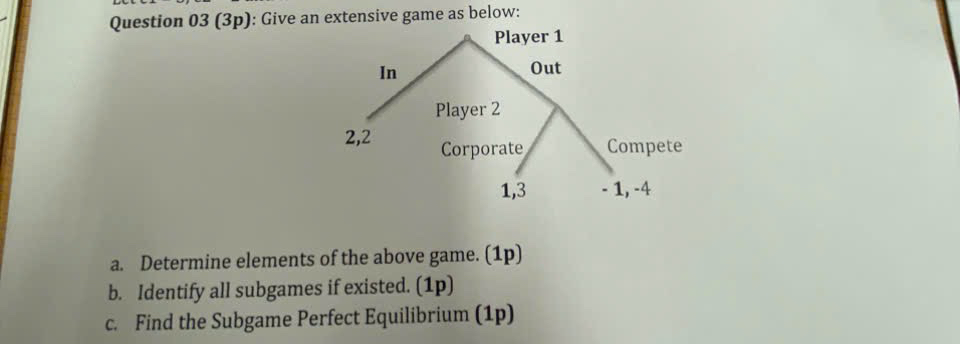 Solved Question 03 (3p): Give an extensive game as below:a. | Chegg.com