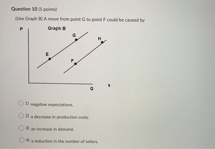 Solved Question 10 (5 points) (Use Graph B) A move from | Chegg.com
