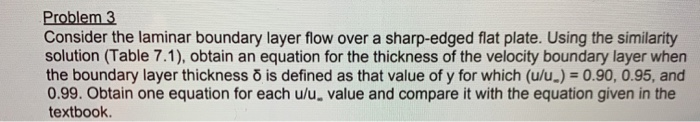 Solved Problem 3 Consider the laminar boundary layer flow | Chegg.com