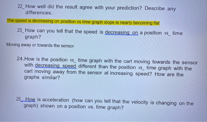 Solved VI. Position vs. time graph for a cart moving at a | Chegg.com