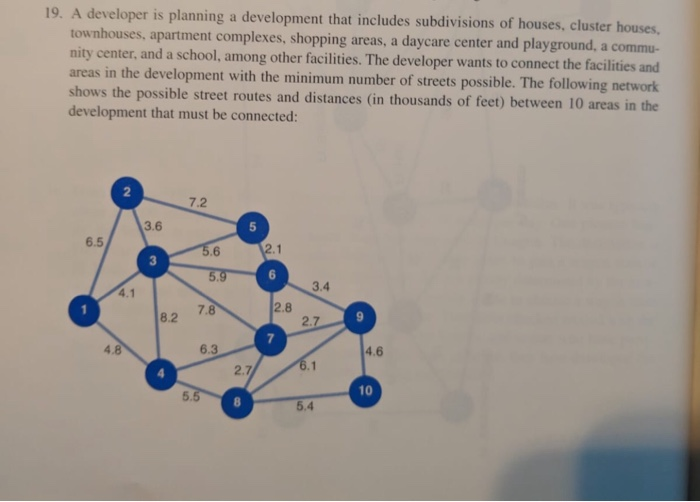 Solved 19 A Developer Is Planning A Development That Chegg Solved 19 A Developer Is Planning A Development That Chegg